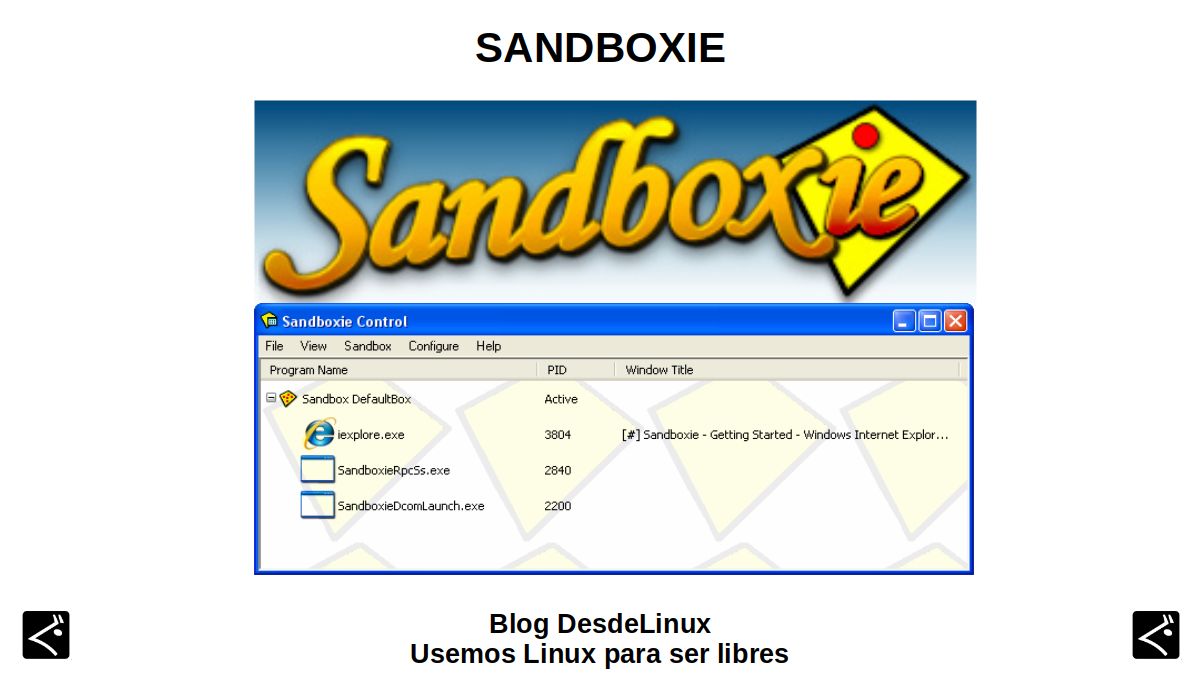 Sandboxie: Contenido