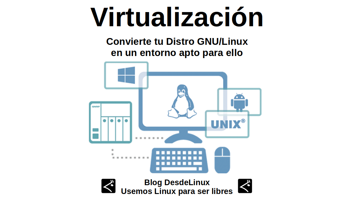 Virtualización: Convierte tu Distro GNU/Linux en un entorno apto para ello