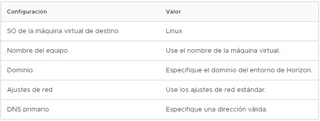 VM Customization Specifications