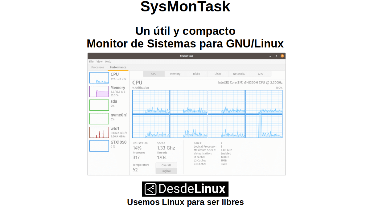 SysMonTask: Un útil y compacto Monitor de Sistemas para GNU/Linux