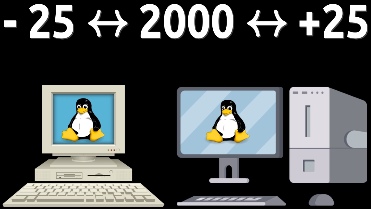Top 10 de Distros GNU/Linux ligeras para ordenadores antiguos