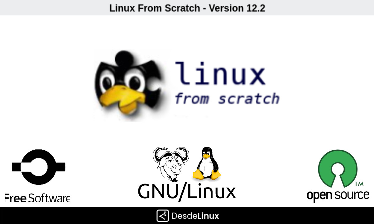 Septiembre 2024: Acontecer informativo del mes sobre el Linuxverso