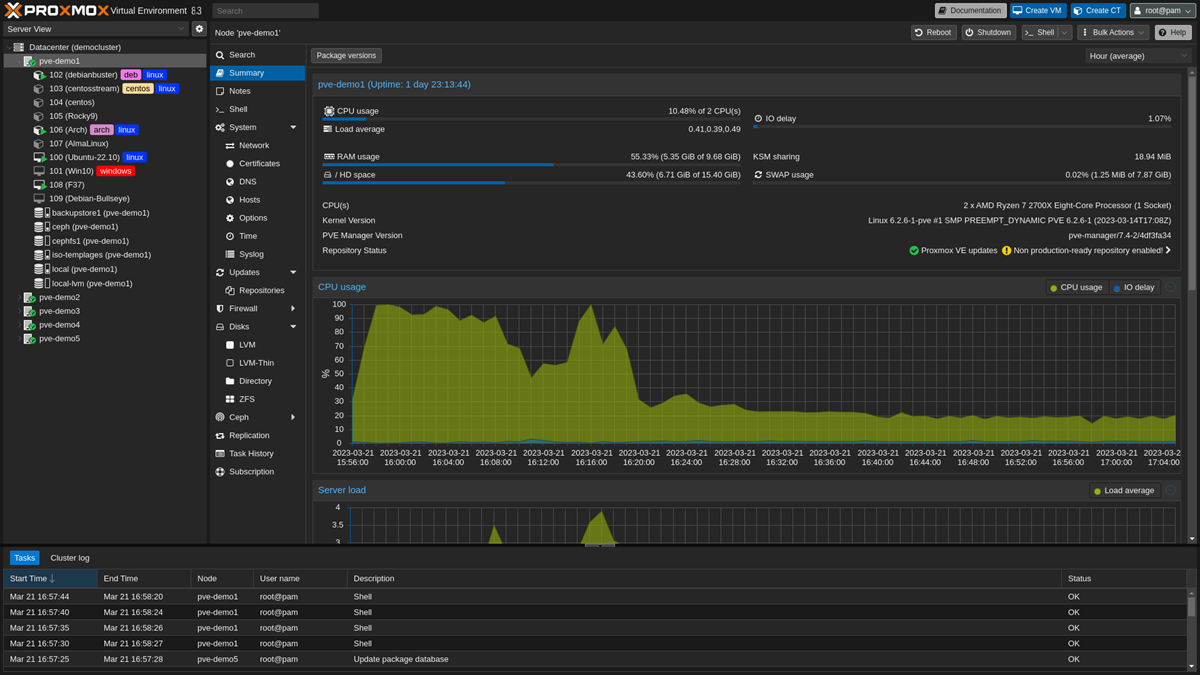 Proxmox-Virtual-Environment